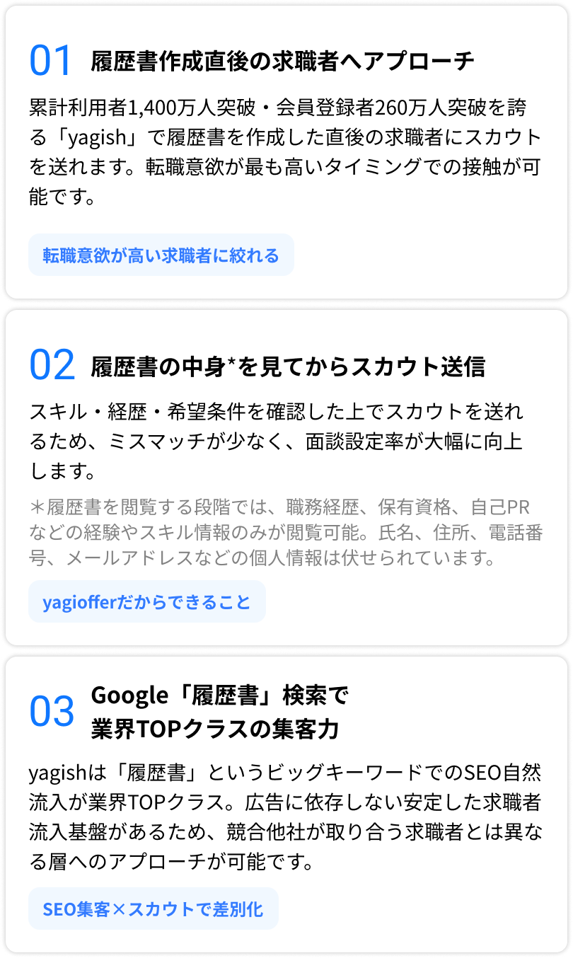 3つの強み