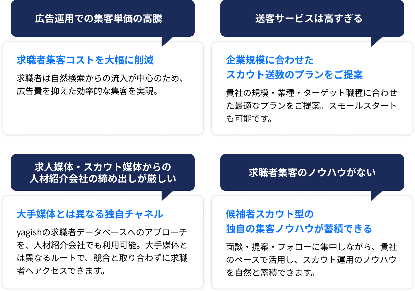 解決例