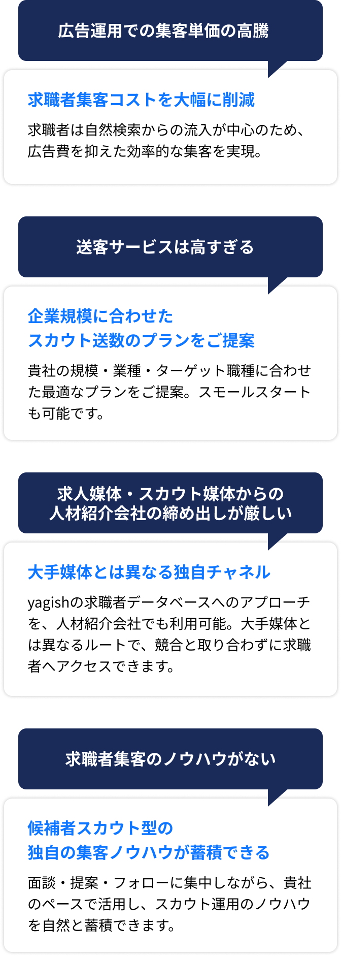 解決例