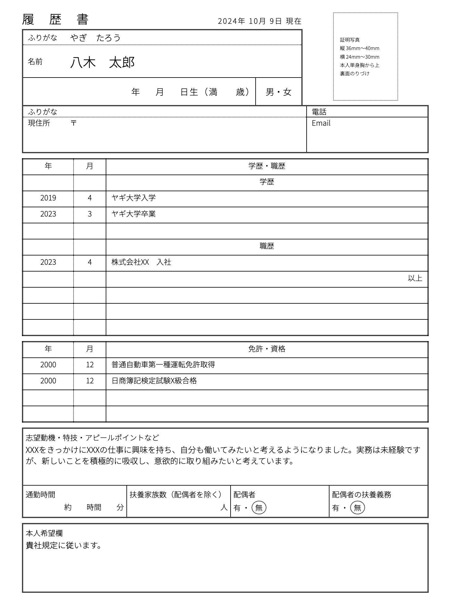 活動歴および当時の関連ビジュアル記録