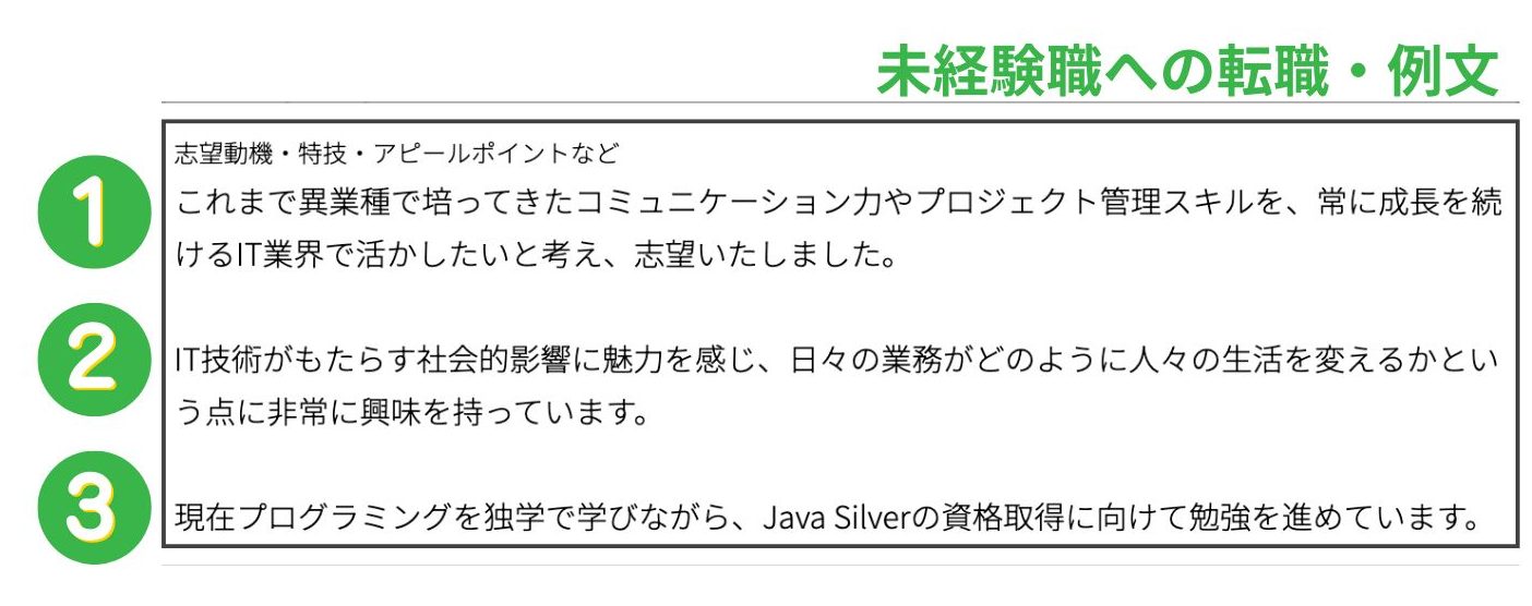 志望動機の具体的な例文見本