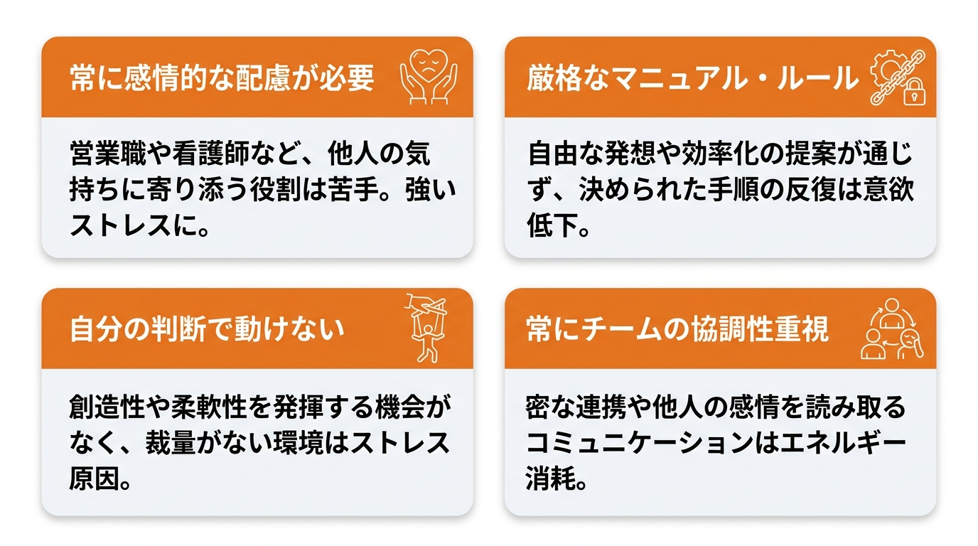 ISTP（巨匠）が避けるべき仕事の特徴