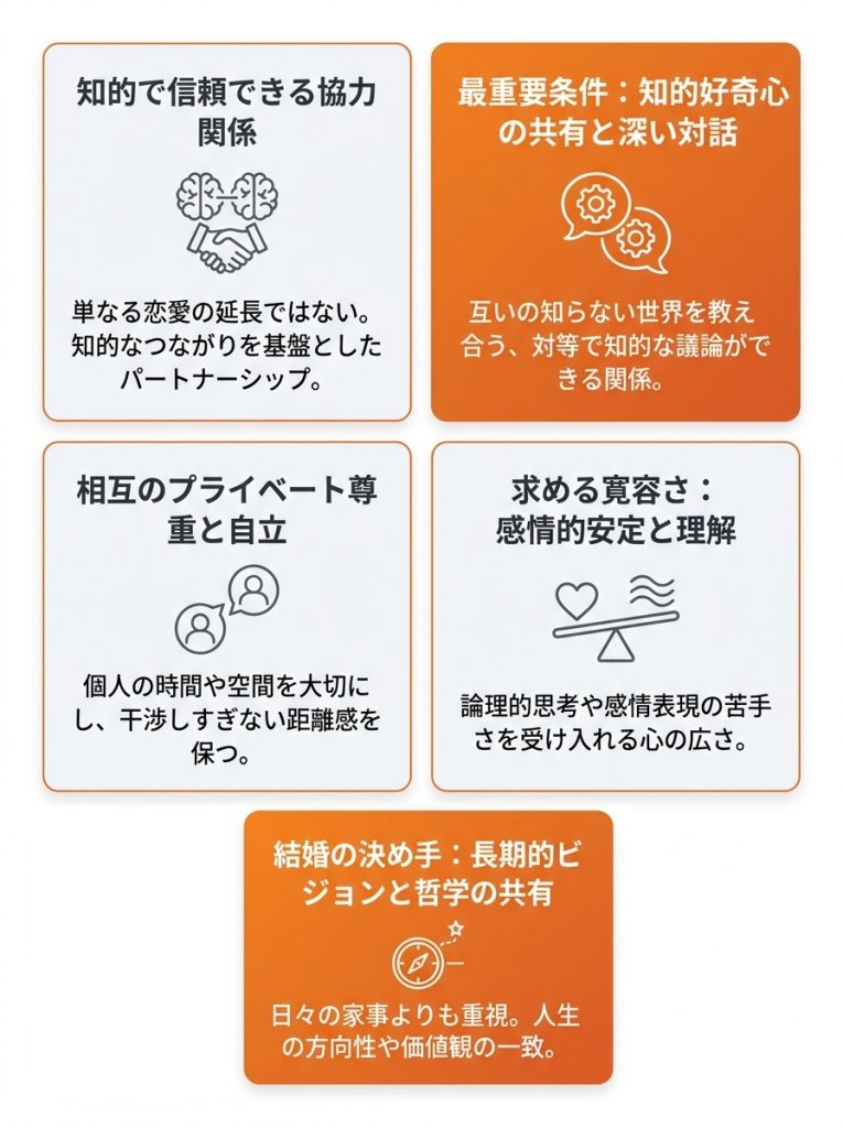 論理学者(INTP)の完全ガイド｜性格や恋愛、適職、相性を徹底解説