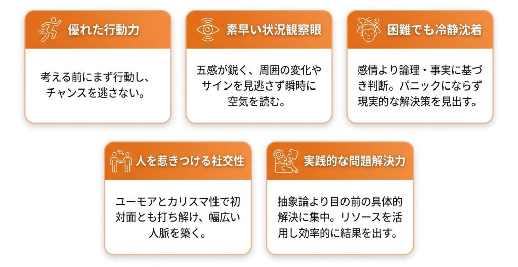起業家_mbti_起業家(ESTP)の性格に見られる5つの長所_グラフ