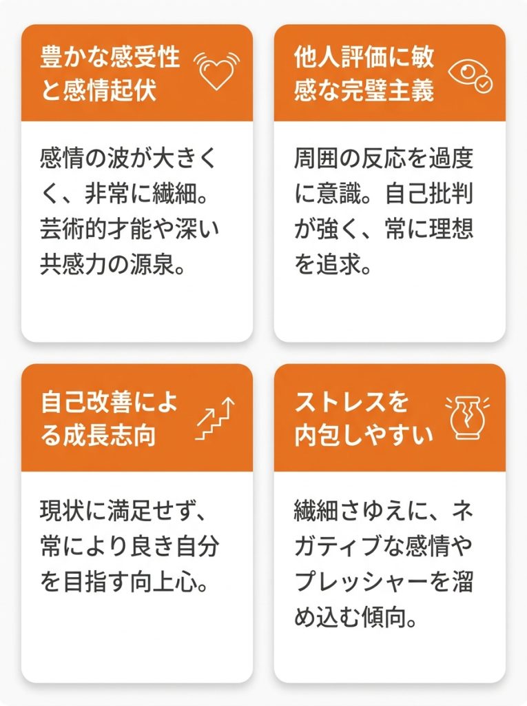 infj_特徴_INFJ-T（乱気流型）：感受性が豊かで完璧主義な提唱者_グラフ