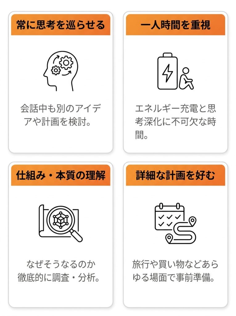 建築家_mbti_【あるある】建築家（INTJ）が日常生活でやりがちなこと_SP_グラフ