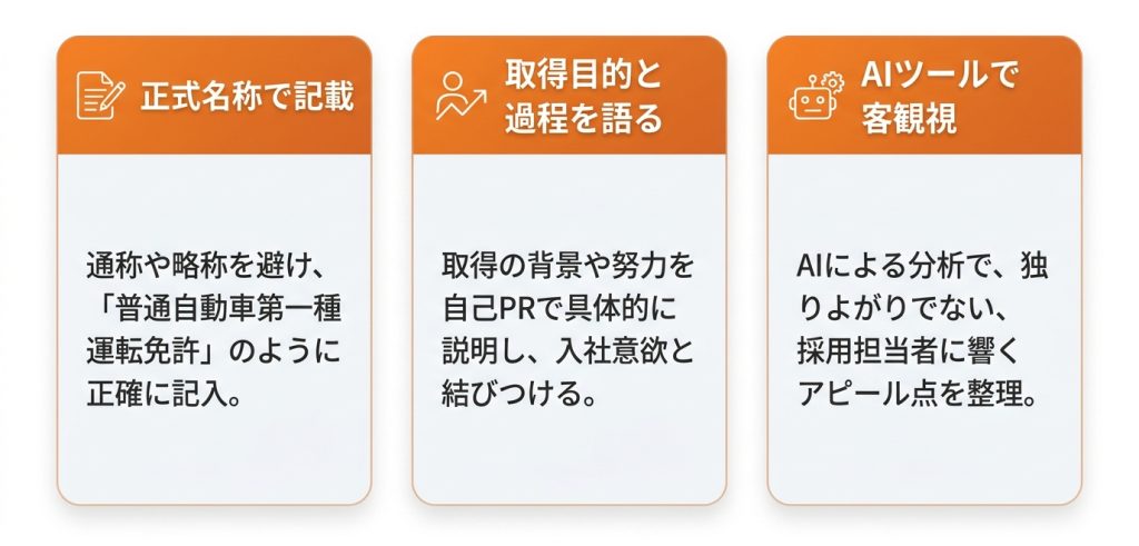 資格_おすすめ_大学生_履歴書で差がつく！取得した資格を効果的にアピールする書き方のコツ_グラフ