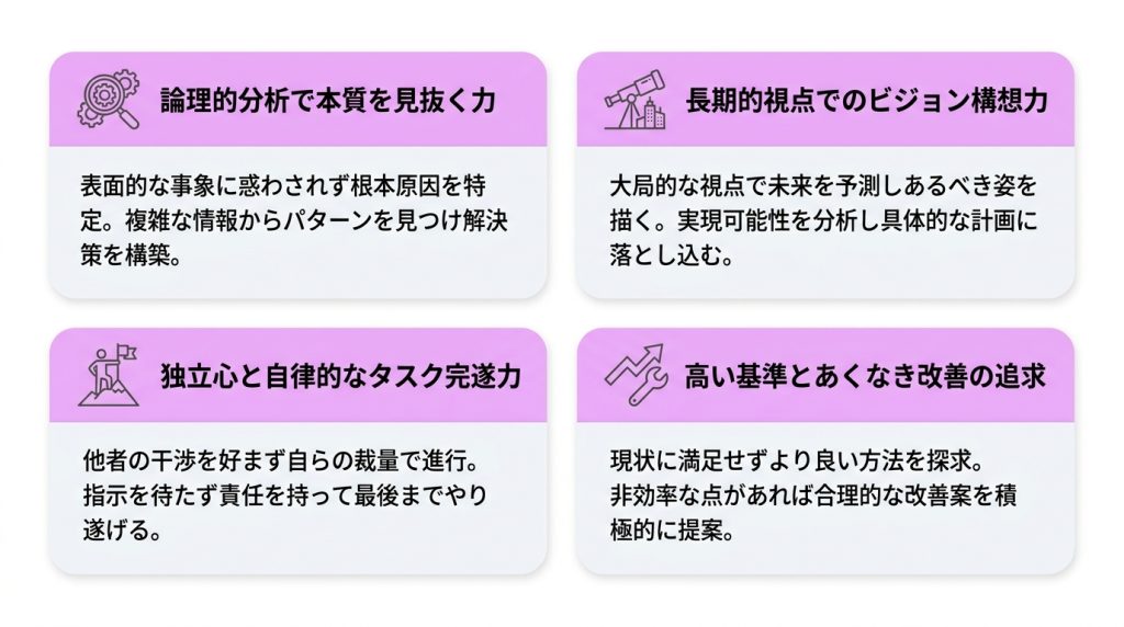 intj仕事INTJの仕事における4つの強み｜戦略的思考を武器にするのグラフ