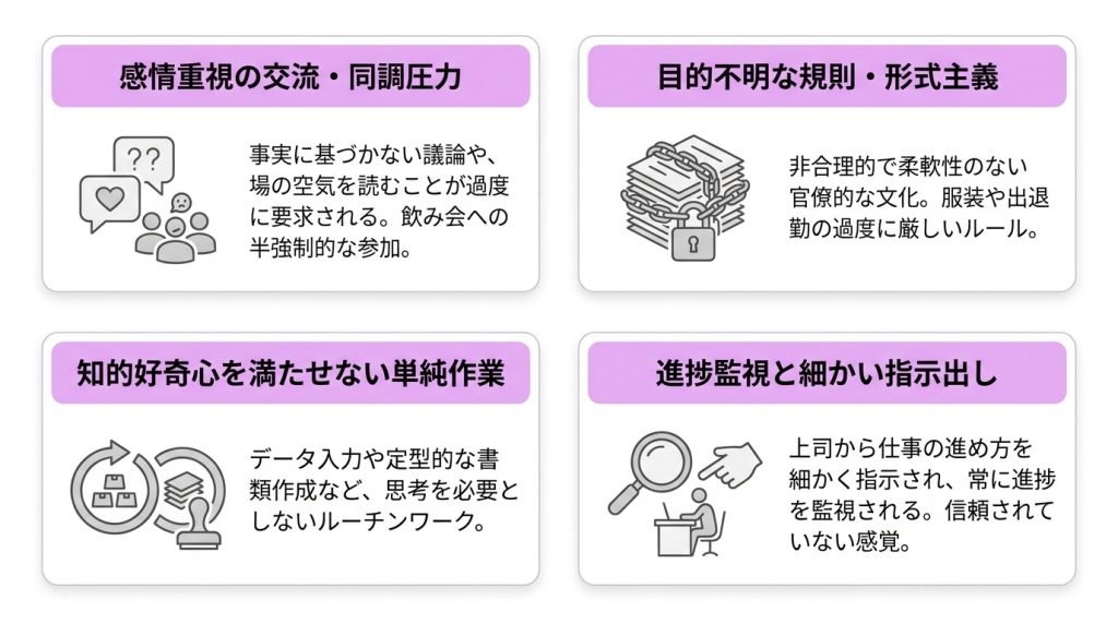 intp職業要注意！INTPがストレスを感じやすい職場環境のグラフ