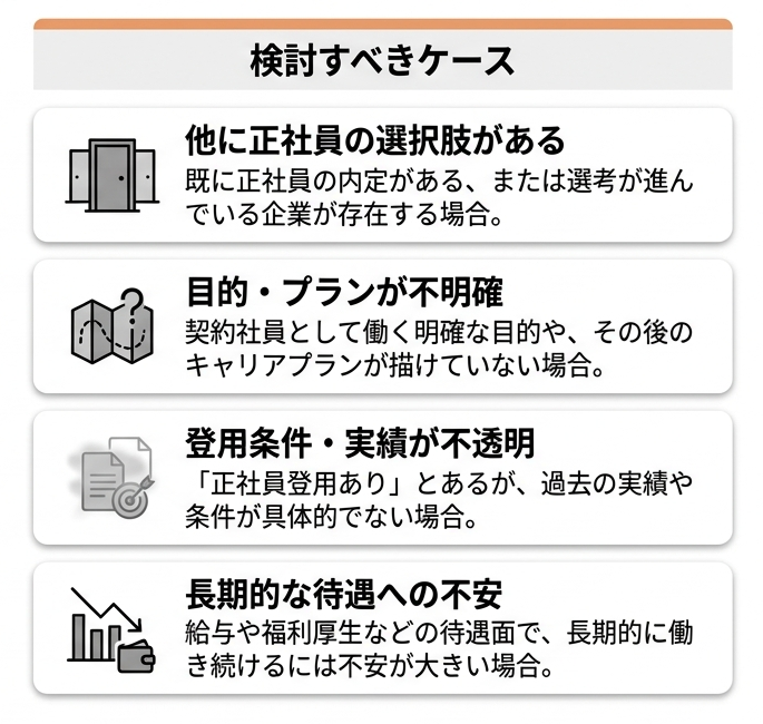 新卒_契約社員_【最終判断】新卒で契約社員の内定を受けるべきか迷ったときの判断基準_グラフ