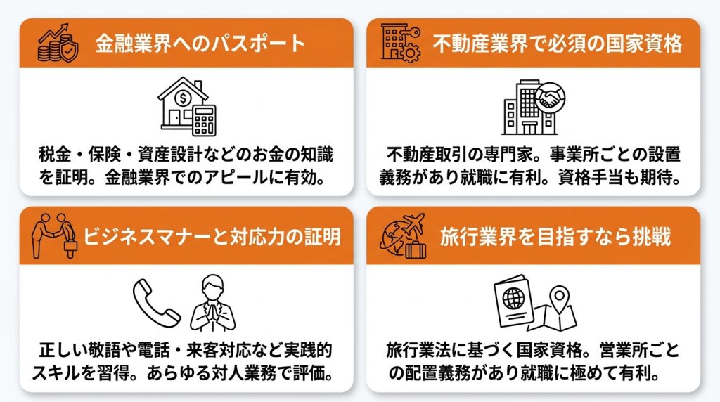 資格_おすすめ_大学生_【文系学生向け】専門性を高めて就職の選択肢を広げる資格4選_グラフ