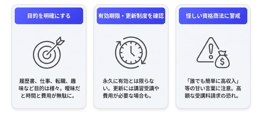 1日で取れる_資格_1日で取れる資格を選ぶ前に知っておきたい3つの注意点_グラフ