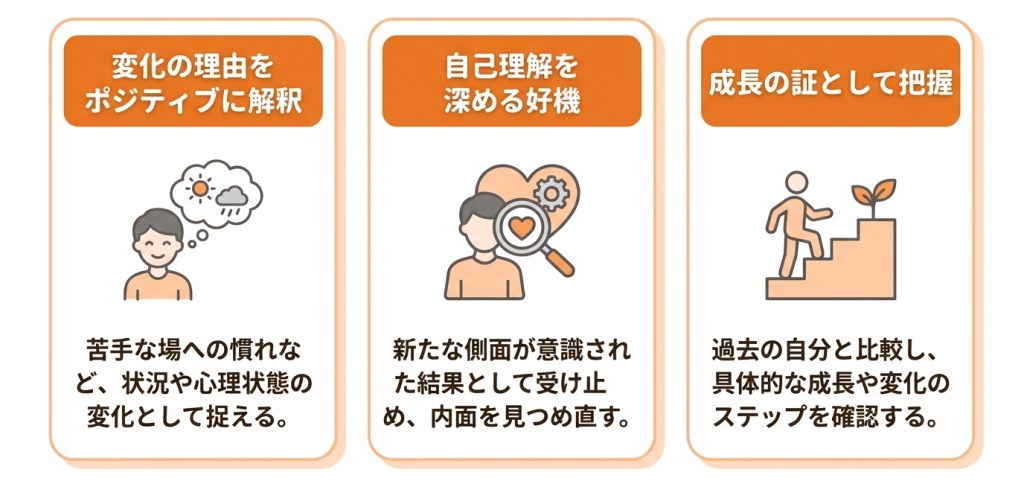 MBTI_変わる_MBTIタイプが変わるのは成長の証？結果の変化をポジティブな自己分析に活かす思考法_グラフ