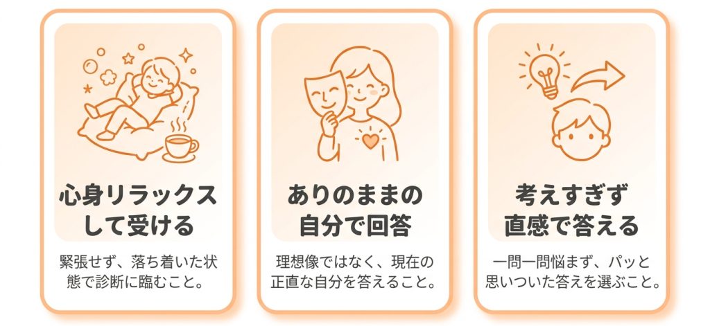MBTI_変わる_次こそ診断結果に迷わない！より一貫性のある結果を得るための3つのコツ_グラフ