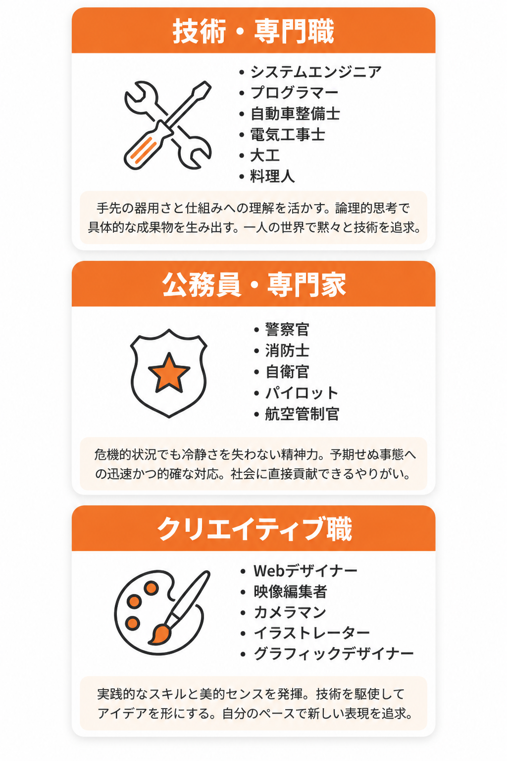 ISTP（巨匠）におすすめの具体的な職業一覧
