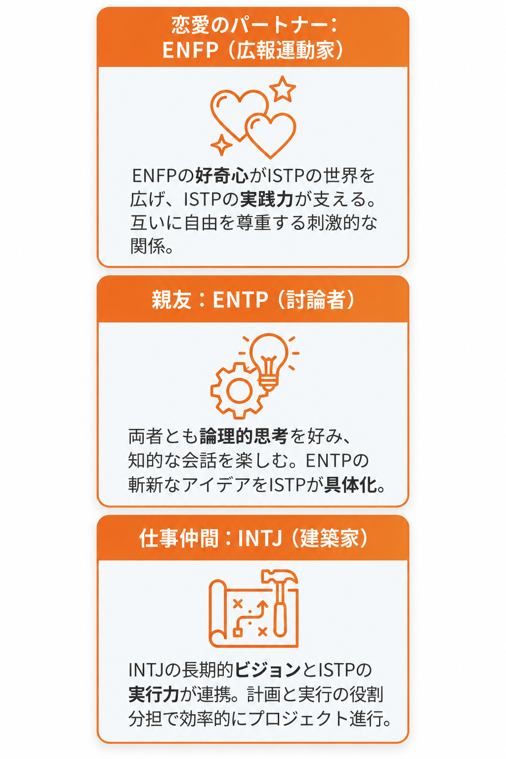 【状況別】ISTP（巨匠）と相性が良いMBTIタイプ