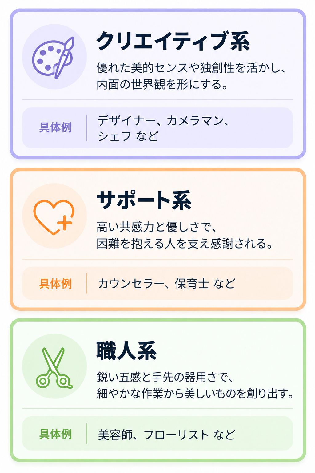 冒険家（ISFP）の性格特徴とは？相性ランキングや適職・恋愛傾向まで徹底解説