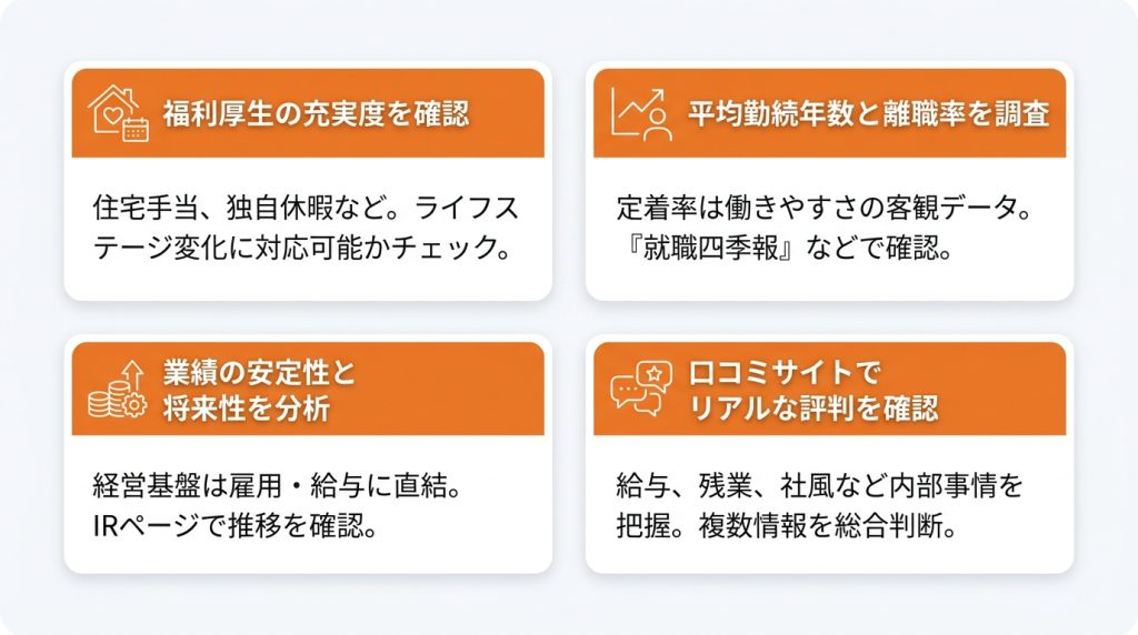 エンタメ業界_就職_入社後の後悔を防ぐ！エンタメ業界の優良企業・ホワイト企業の見極め方_グラフ