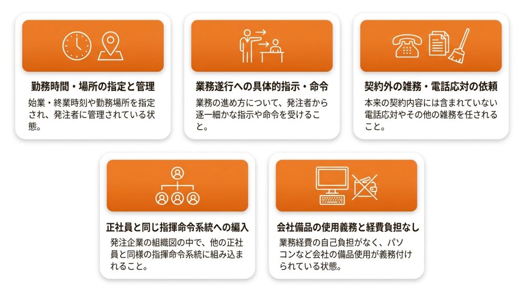 フリーランス_業務委託契約_ステップ3：違法な働き方を回避！「偽装請負」の危険性を見抜く_グラフ