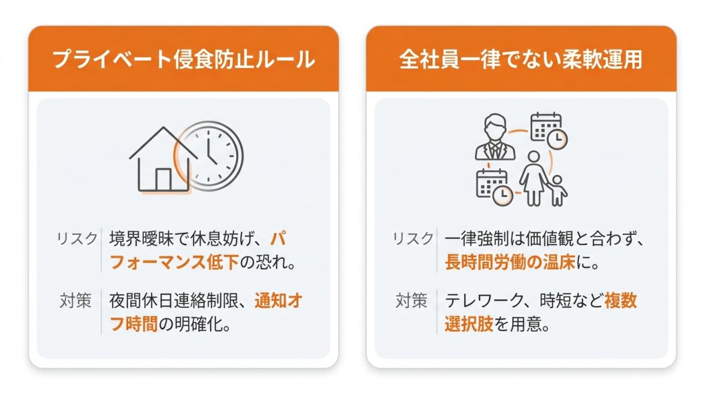 ワークライフバランス_古い_ワークライフインテグレーション導入時に陥りがちな注意点_グラフ