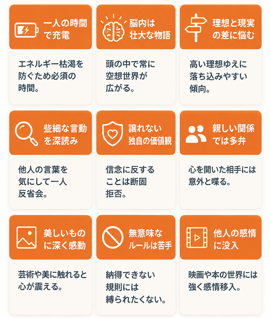 【共感の嵐】仲介者（INFP）に共通する15の性格あるあるの図解