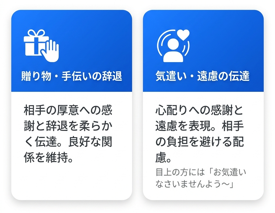 大丈夫です_敬語_【否定・辞退編】角を立てずに断るための丁寧な敬語表現_グラフ