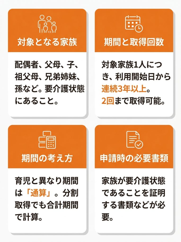 時短勤務_いつまで_育児以外で時短勤務を使えるのはどんな場合？_グラフ