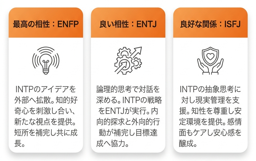 論理学者(INTP)の完全ガイド｜性格や恋愛、適職、相性を徹底解説