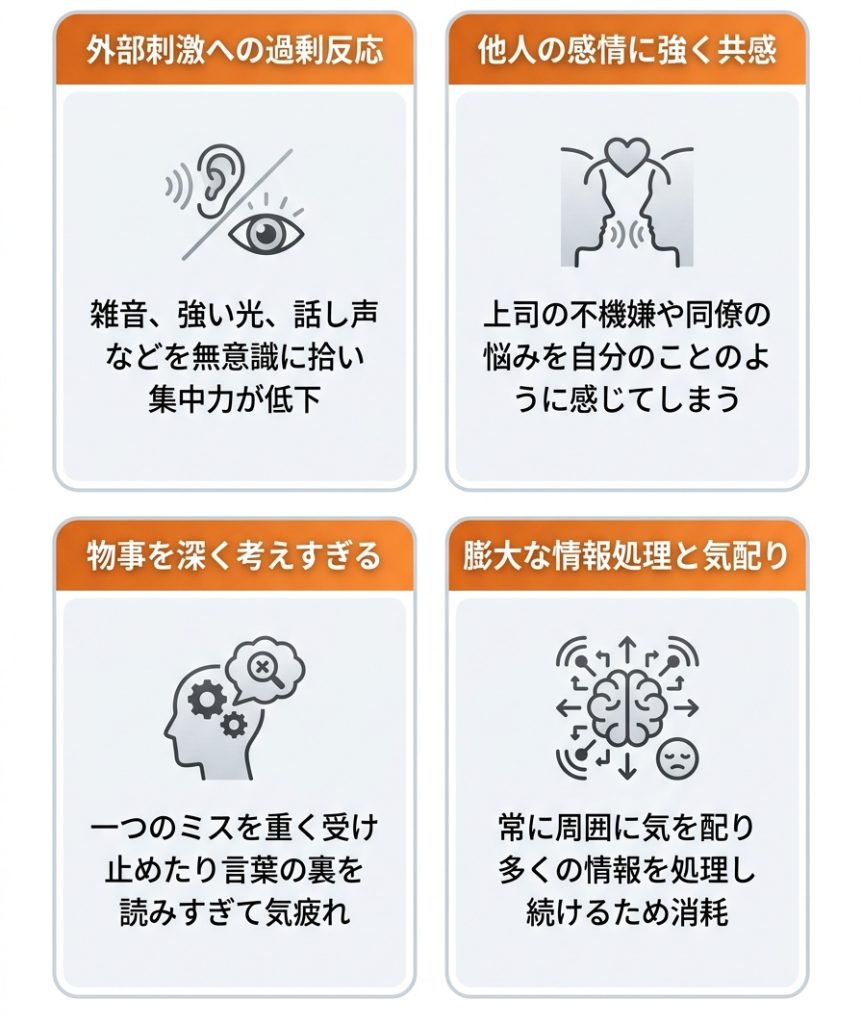 hsp_仕事_HSPが仕事で疲れやすい4つの理由_グラフ