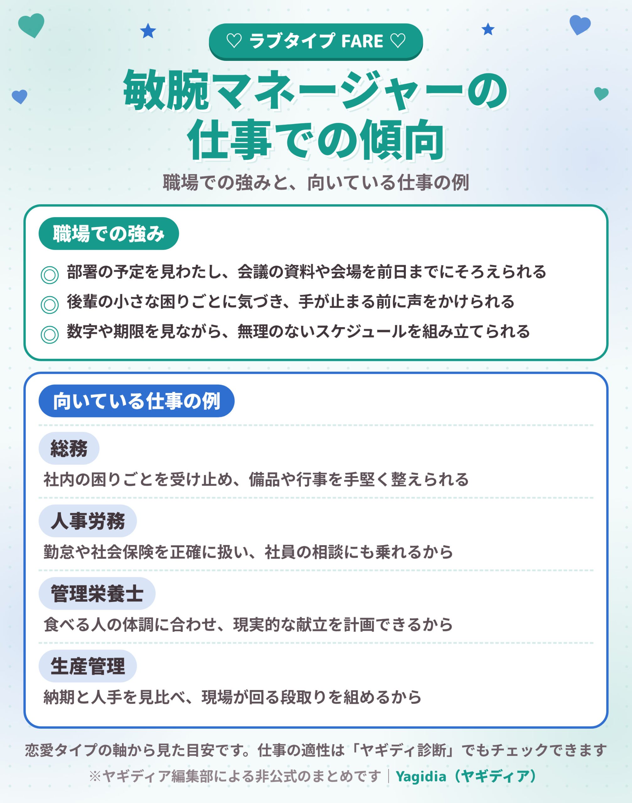ロマンスマジシャン（FCRO）の職場での強みと向いている仕事の例