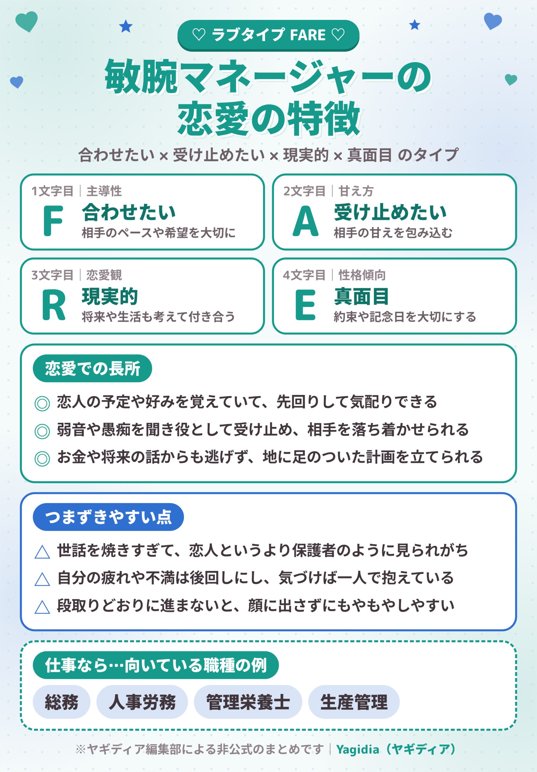 ロマンスマジシャン（FCRO）の恋愛の特徴と長所・つまずきやすい点