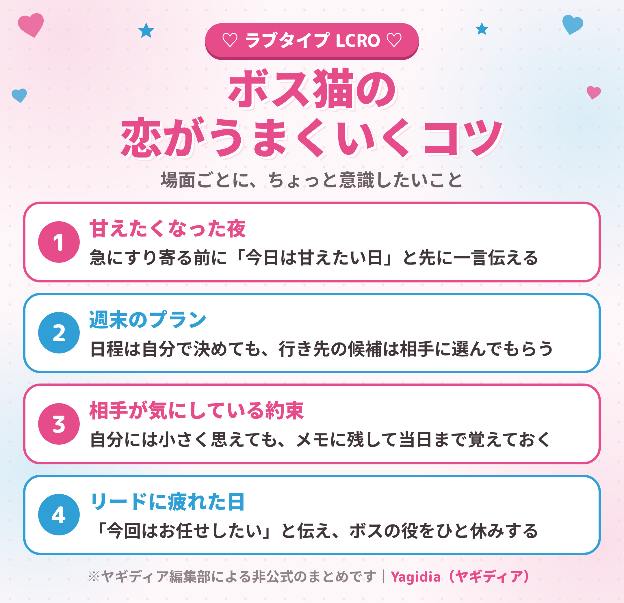 ボス猫(LCRO)の恋がうまくいくコツ 場面別4つ