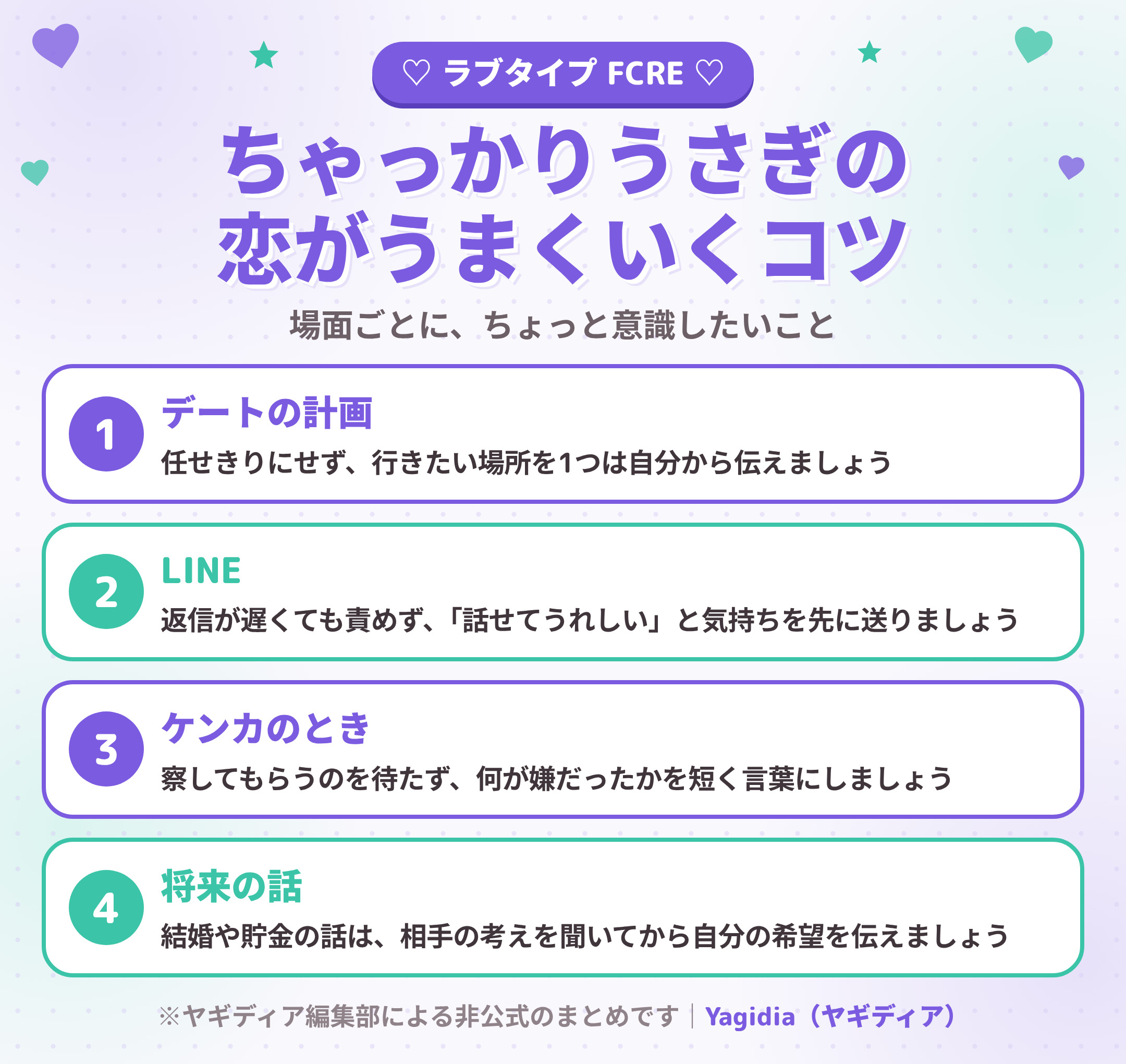 ちゃっかりうさぎ(FCRE)の恋がうまくいくコツ 場面別4つ