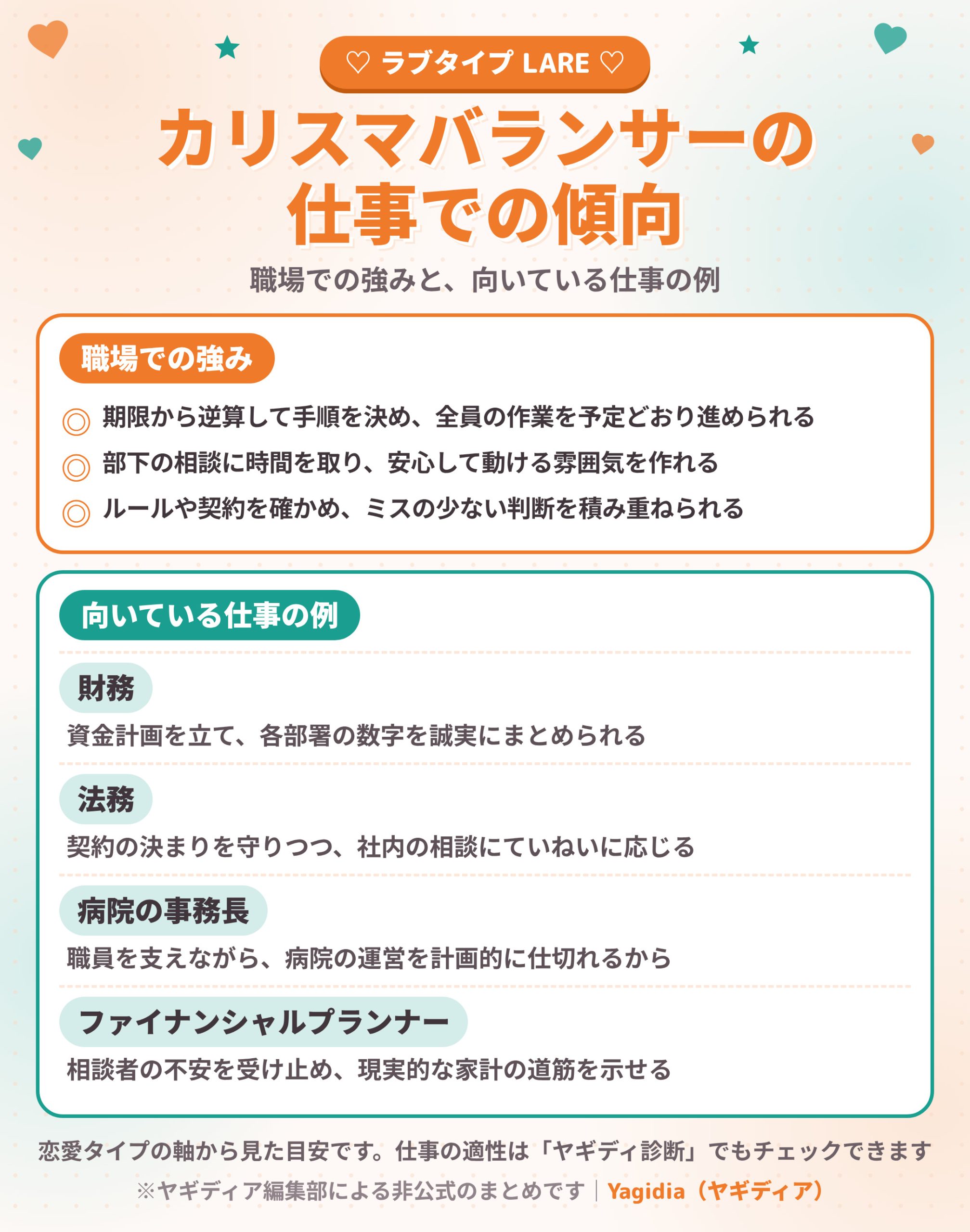 カリスマバランサー（LARE）の職場での強みと向いている仕事の例