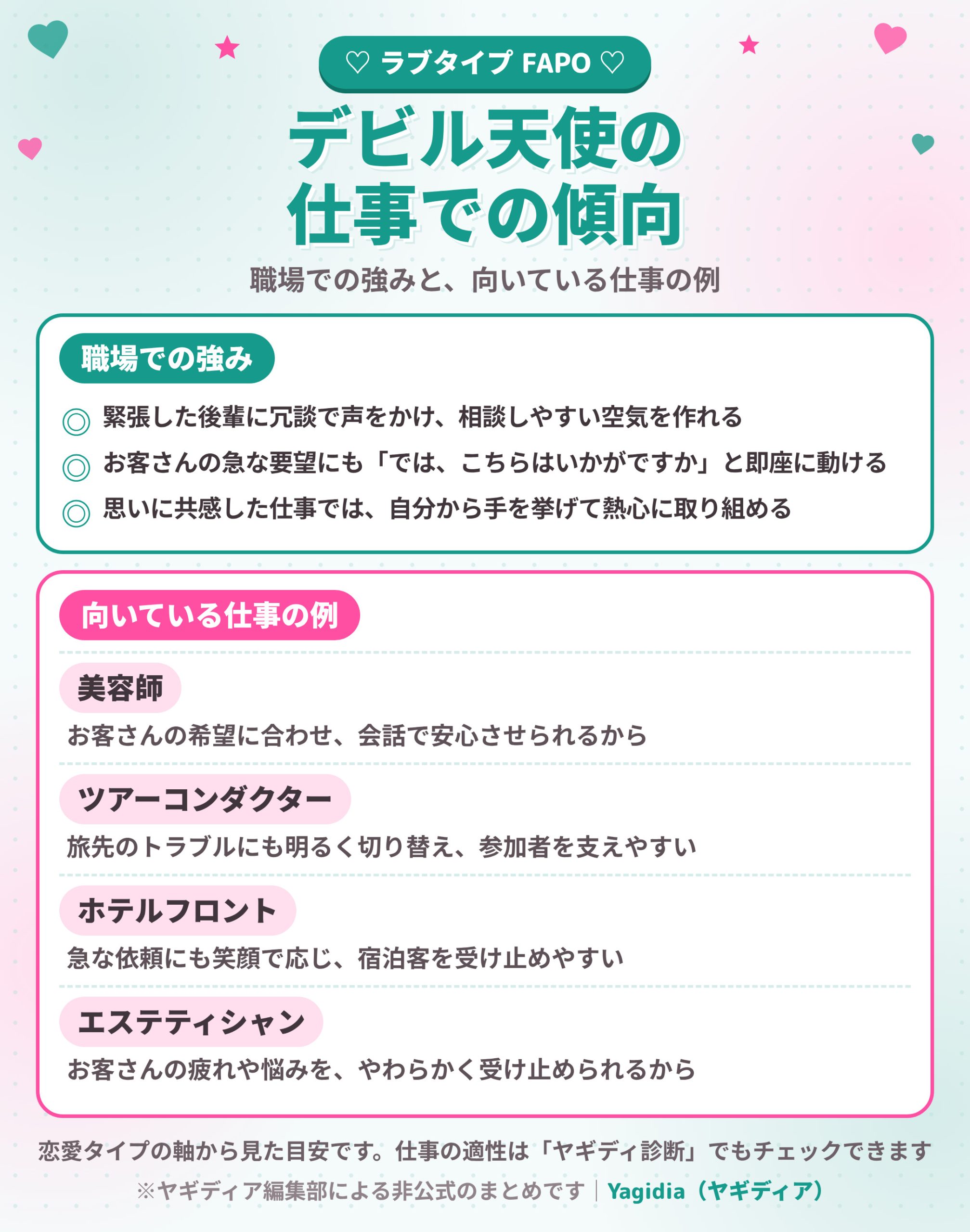デビル天使（FAPO）の職場での強みと向いている仕事の例