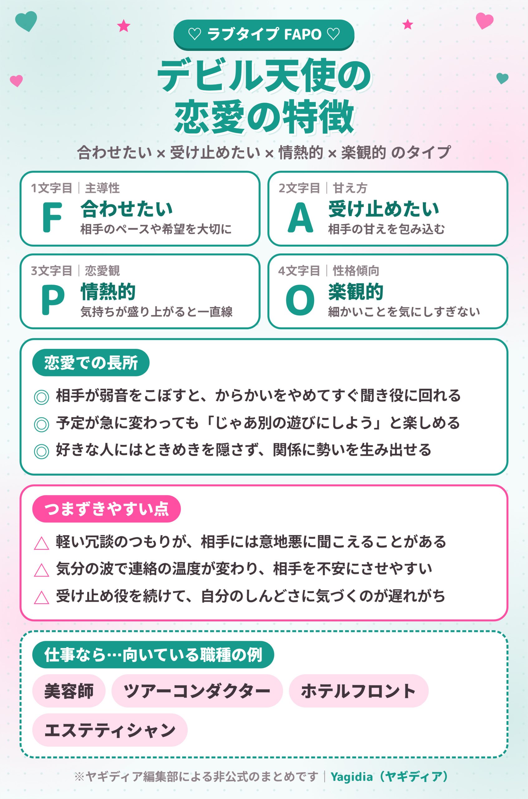 デビル天使（FAPO）の恋愛の特徴と長所・つまずきやすい点