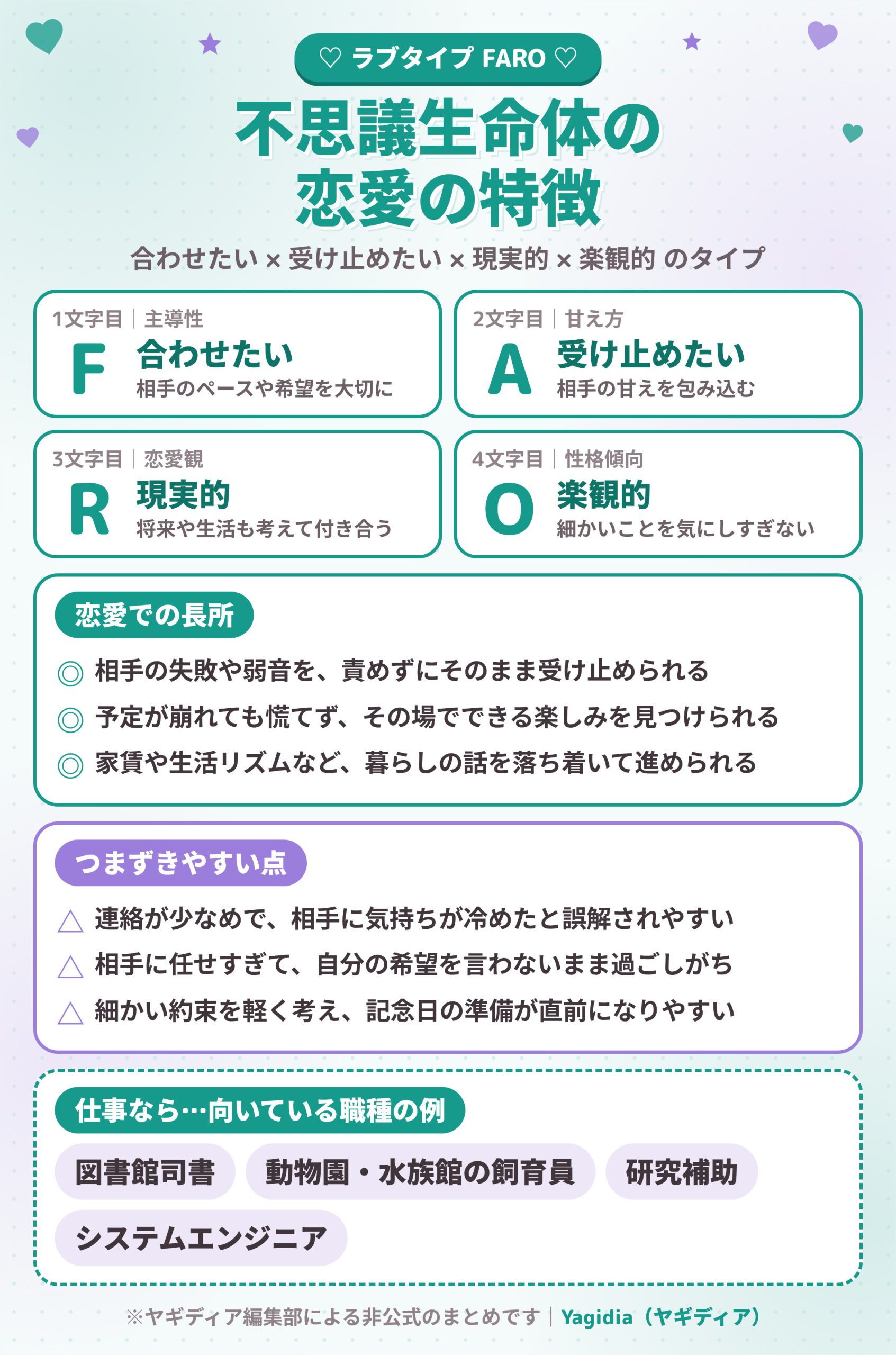 不思議生命体(FARO)の恋愛の特徴と長所・つまずきやすい点