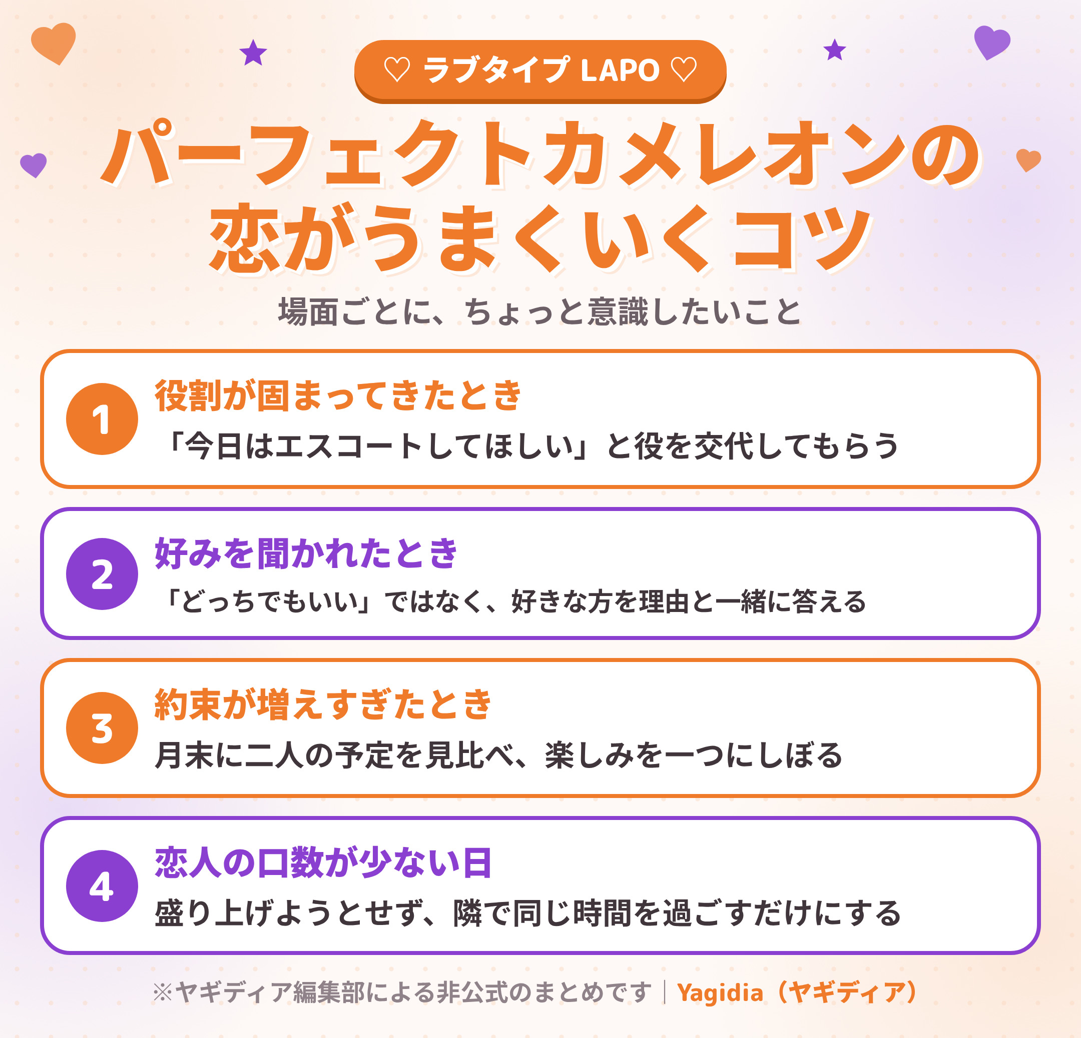 パーフェクトカメレオン(LAPO)の恋がうまくいくコツ 場面別4つ