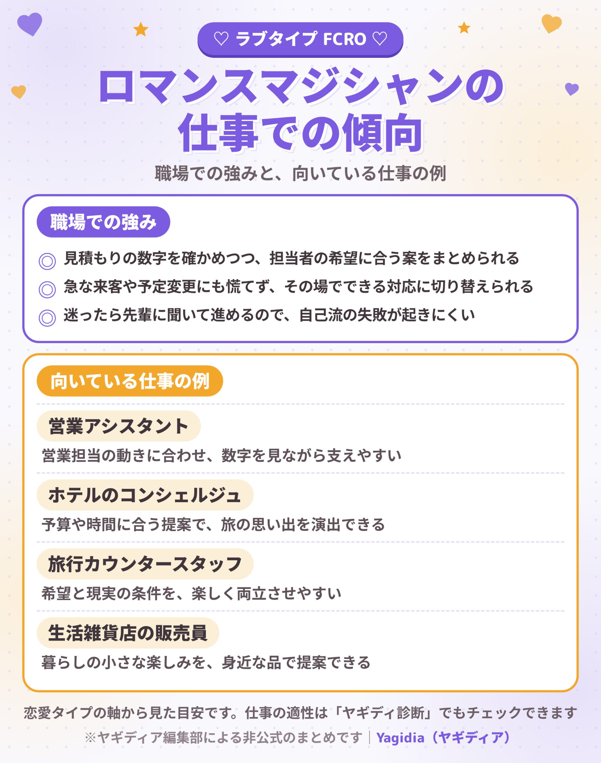 ロマンスマジシャン（FCRO）の職場での強みと向いている仕事の例