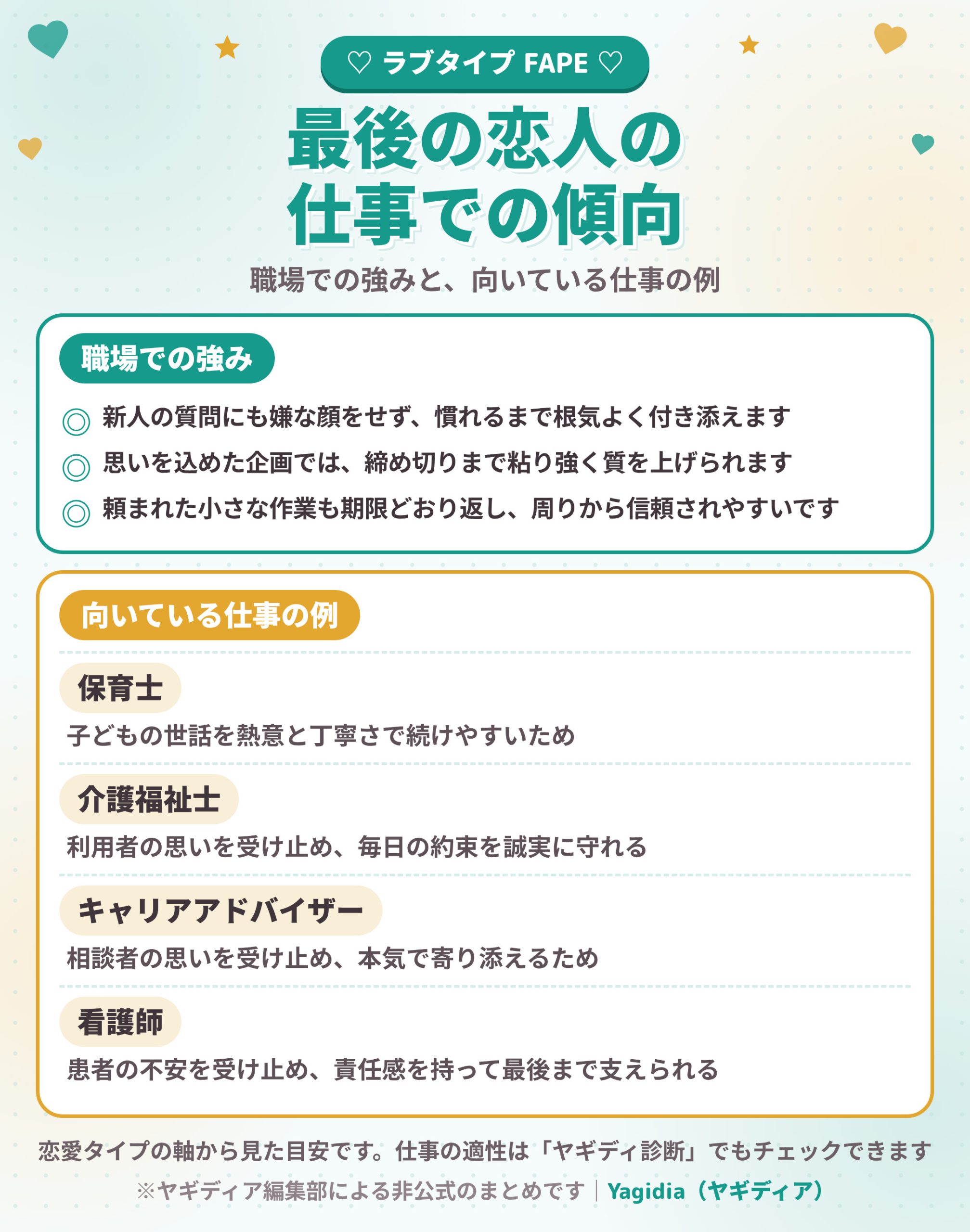 最後の恋人（FAPE）の職場での強みと向いている仕事の例