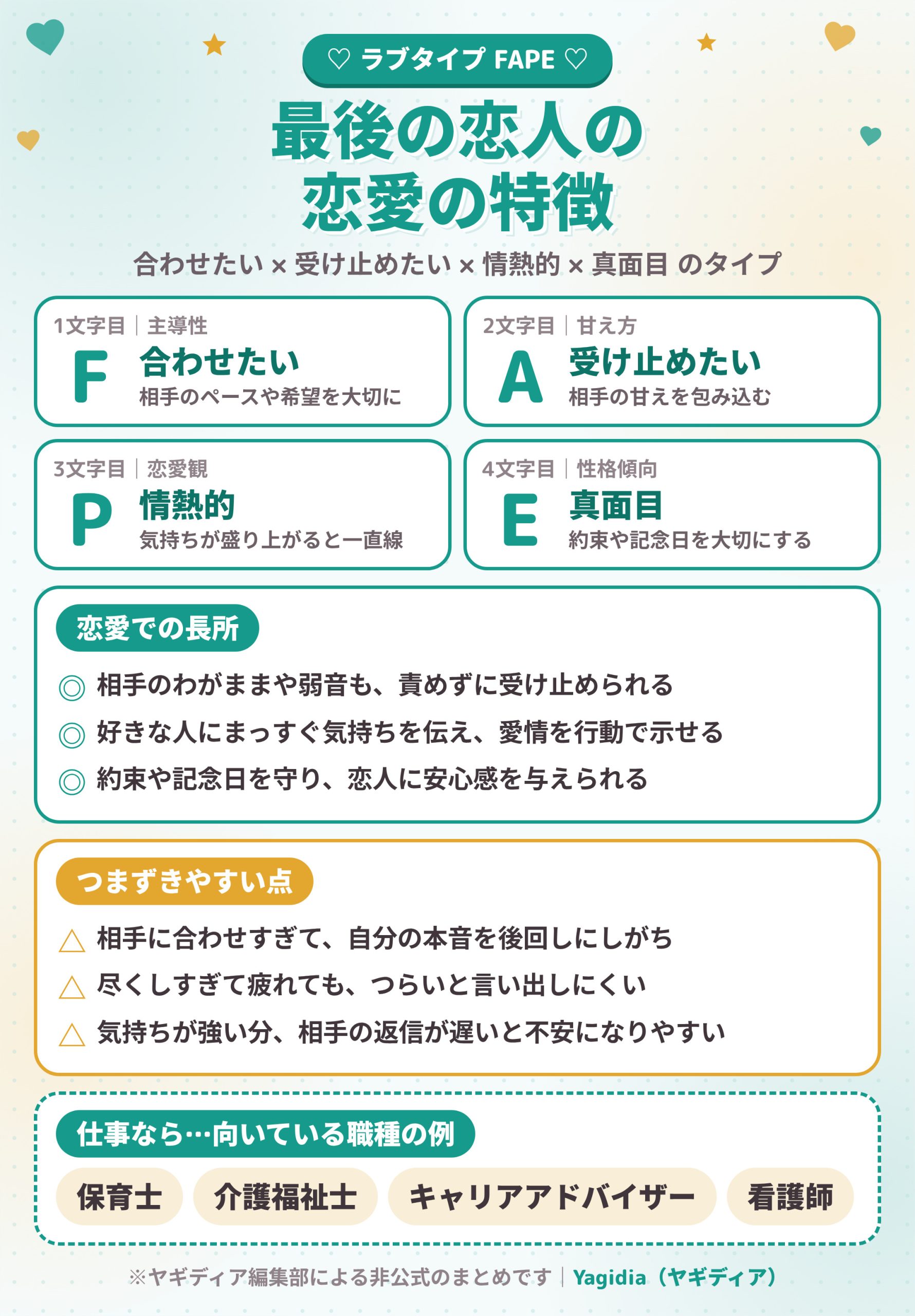 最後の恋人(FAPE)の恋愛の特徴と長所・つまずきやすい点