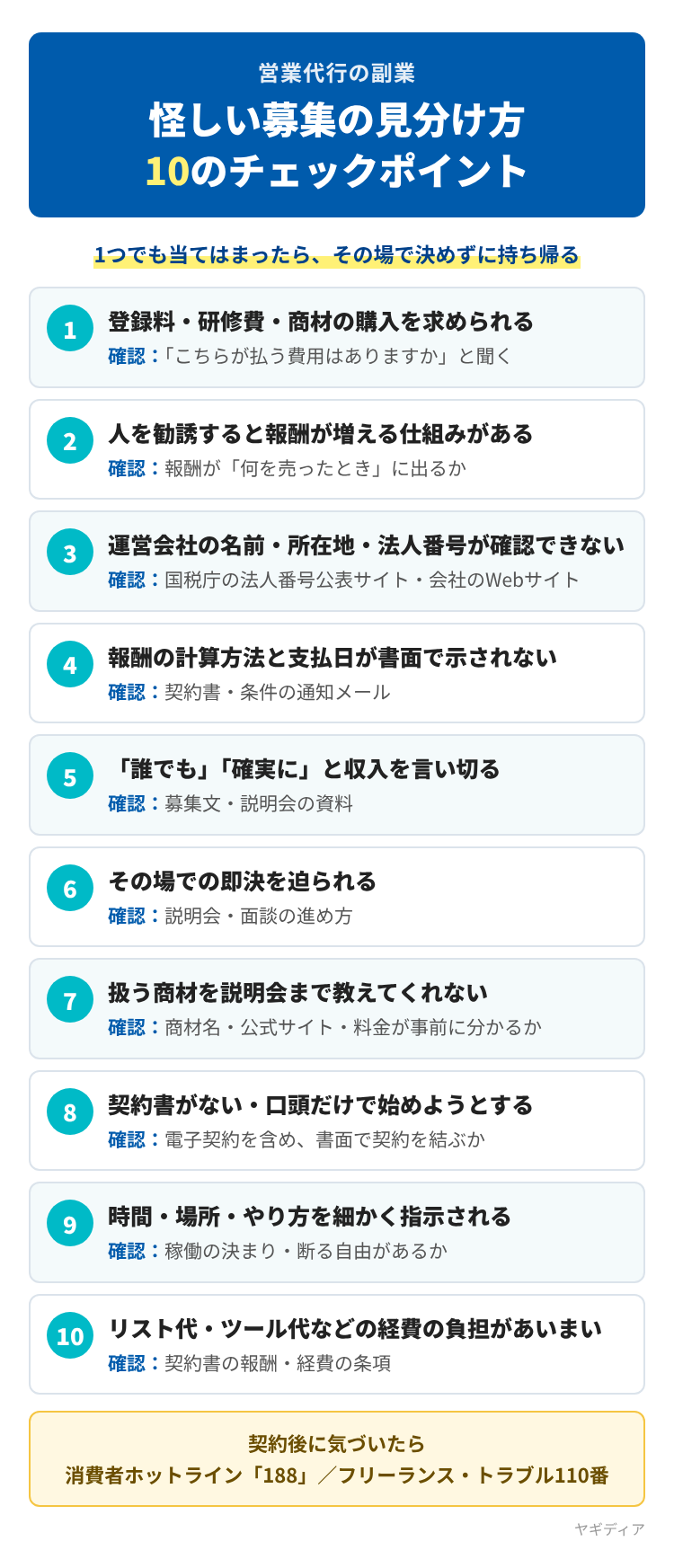 営業代行の副業で怪しい募集を見分ける10のチェックポイント一覧