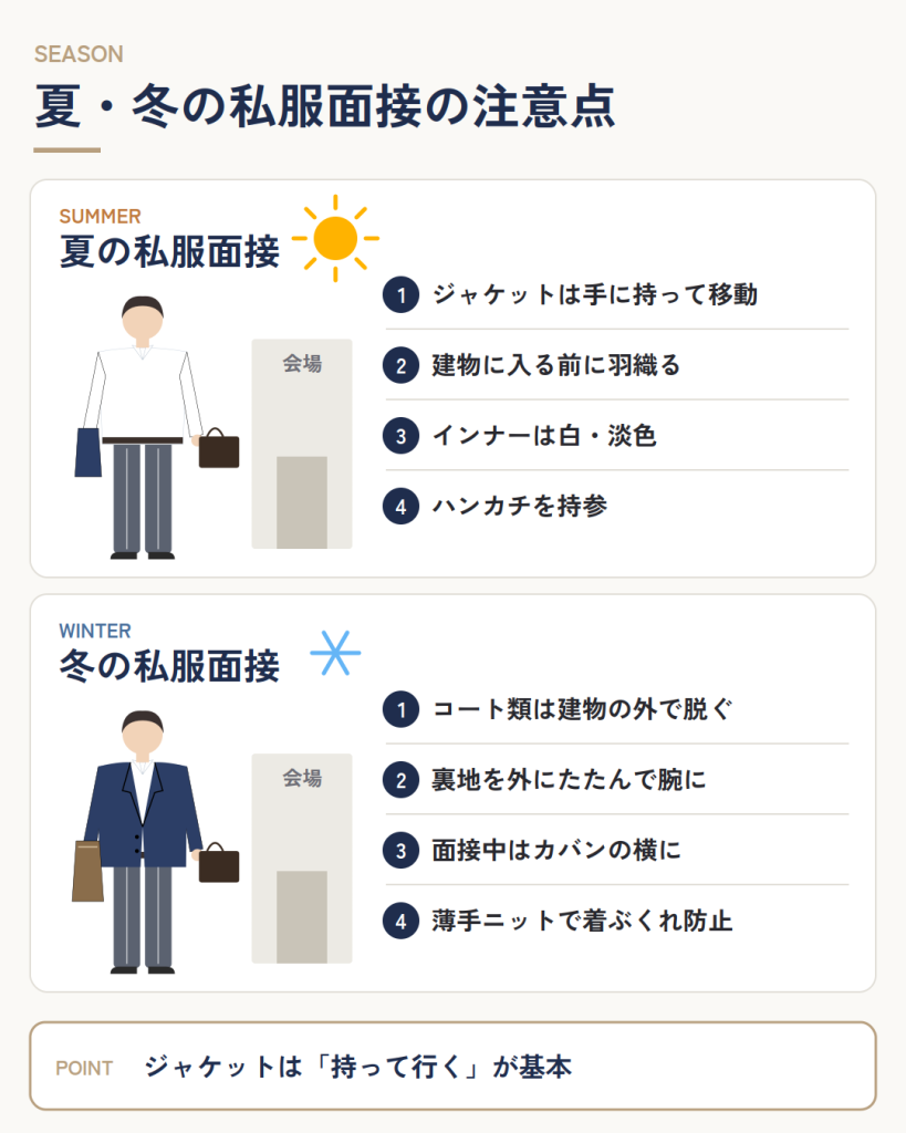 夏・冬の私服面接の注意点
